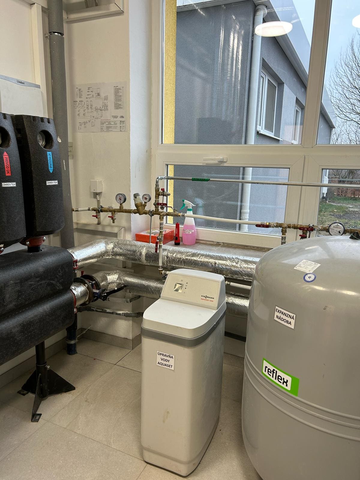 Thermservis Slovakia s.r.o.